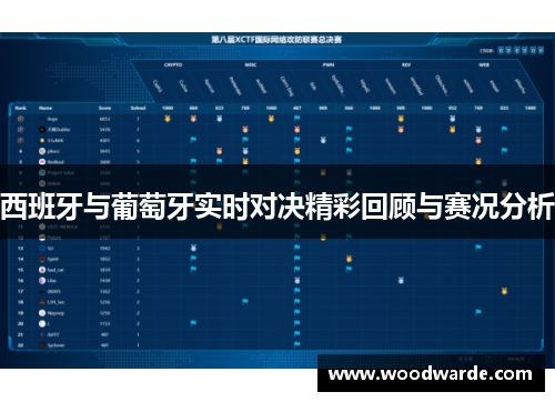 西班牙与葡萄牙实时对决精彩回顾与赛况分析