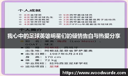 我心中的足球英雄明星们的倾情告白与热爱分享